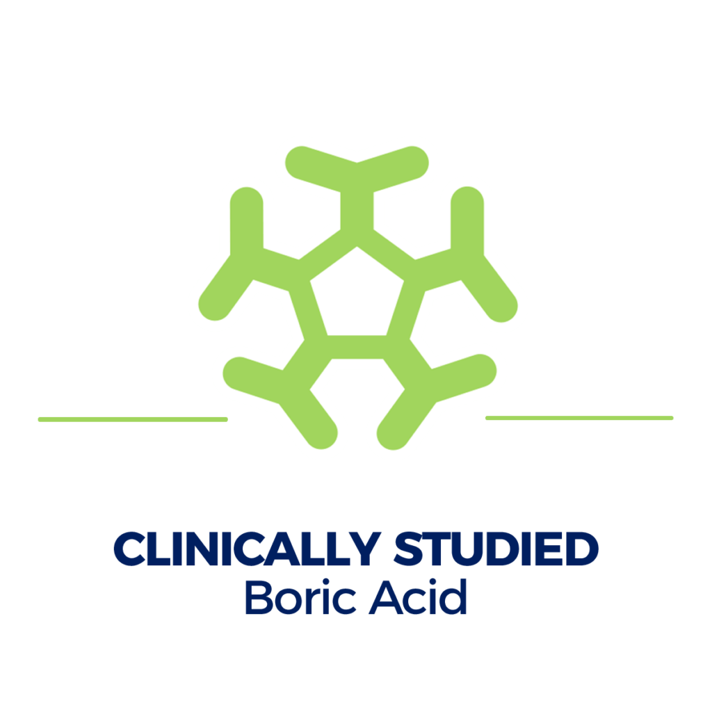clinically studied boric acid icon